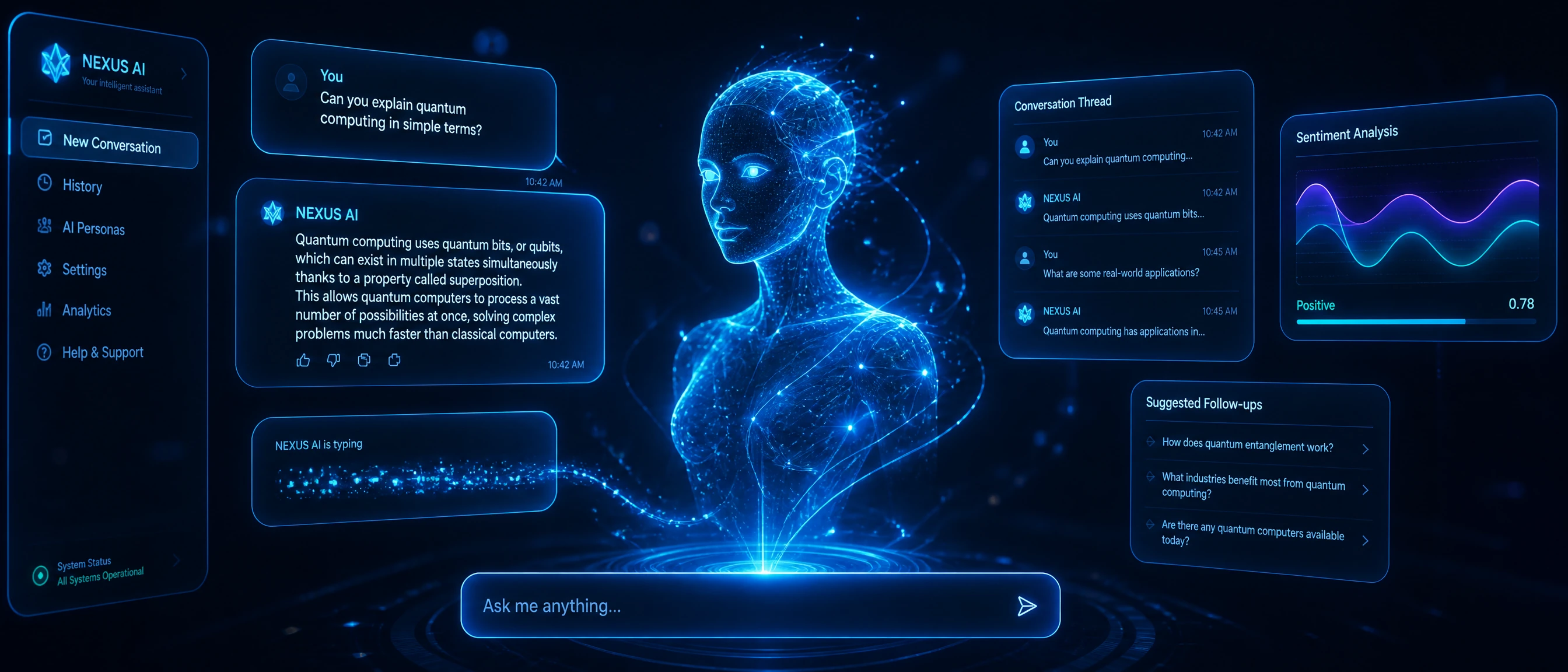 AI Chatbots — professional digital marketing agency service by Digital Marketing Company