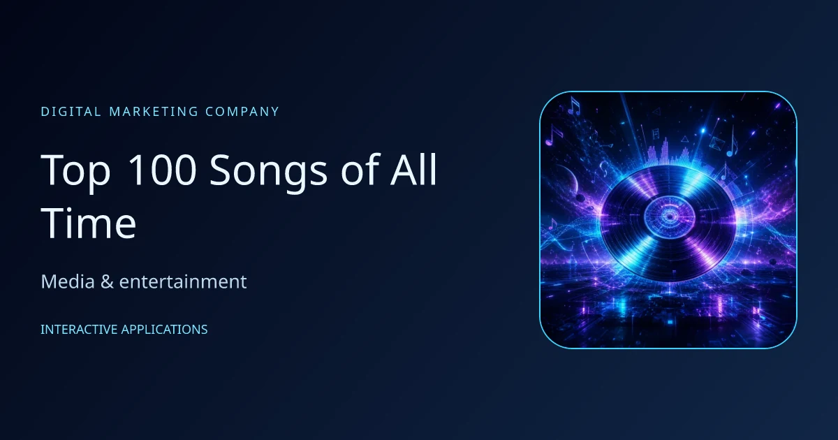 Top 100 Songs of All Time publication artwork; not a screenshot of results