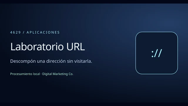 Vista del ejemplo: Laboratorio URL