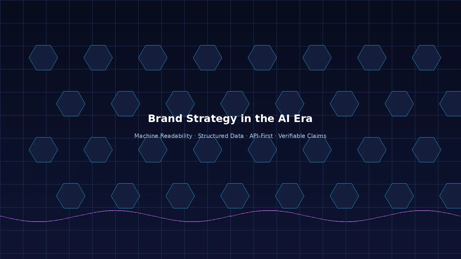 Brand strategy for the AI era — machine readability, structured data, API-first, verifiable claims