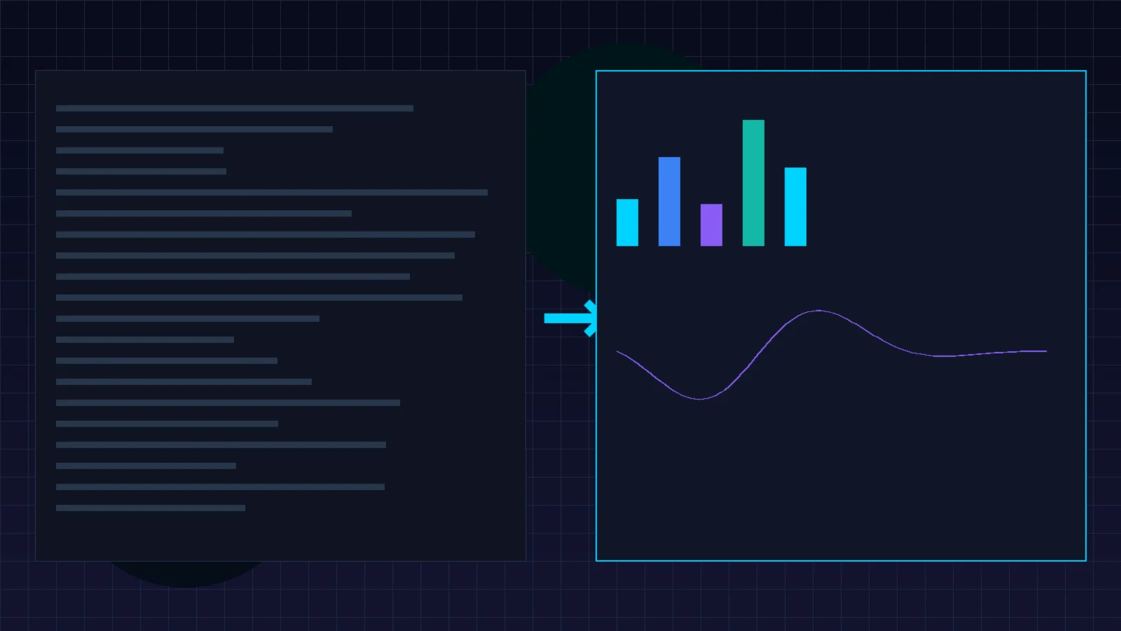 Split comparison showing basic static content on the left transforming into enhanced Skyscraper 2.0 content on the right — with interactive charts, animated elements, and rich data visualizations demonstrating content evolution