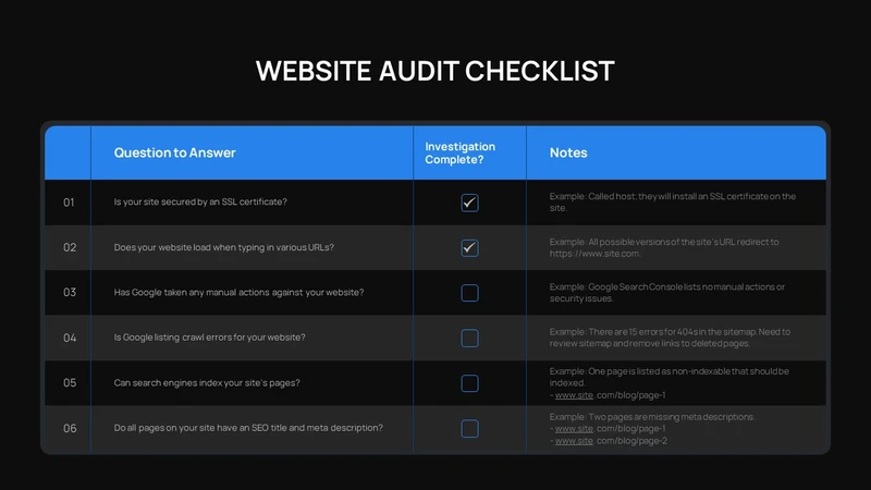 AI readiness audit framework checklist showing evaluation criteria for content structure, authority, schema coverage, and machine readability