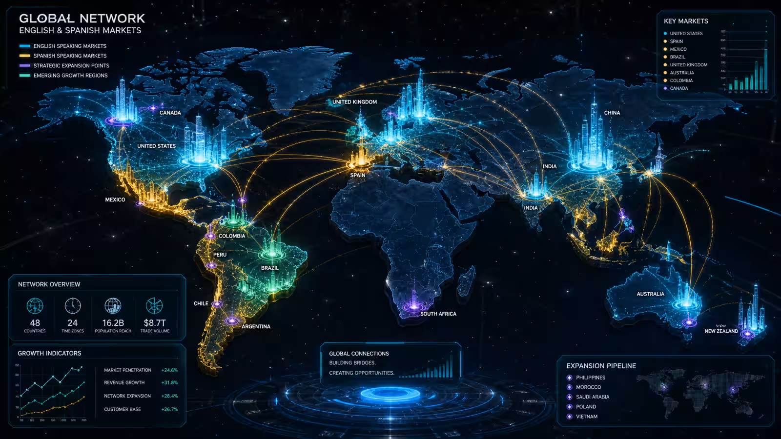 GEO optimization