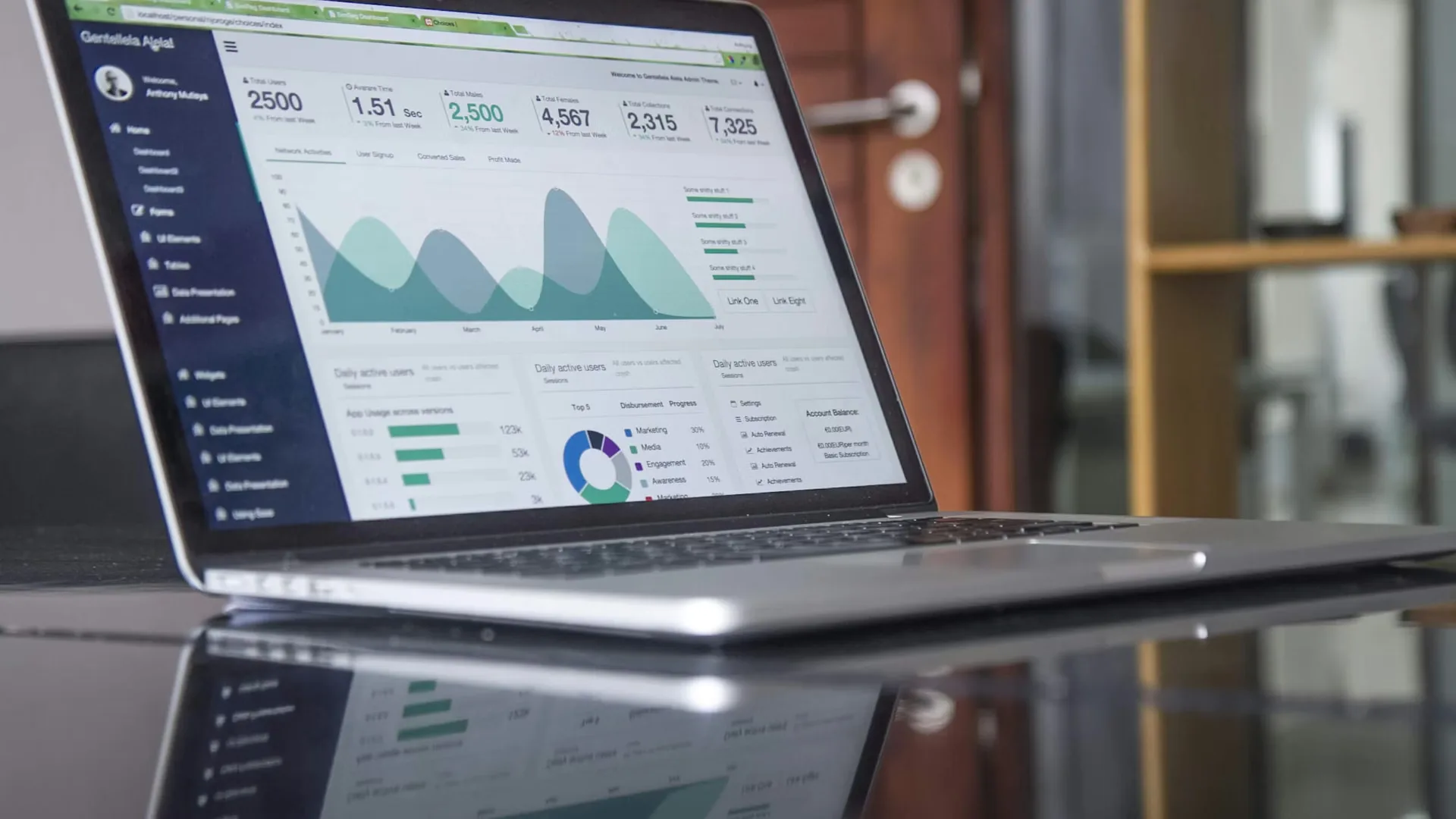 Analítica de campañas de pago por clic Shopping y Performance Max en una computadora portátil mostrando tendencias de conversión