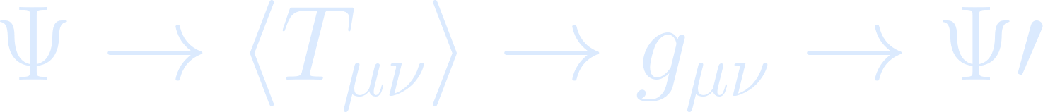 Equation for Step 32: Self-Consistent Backreaction Loop