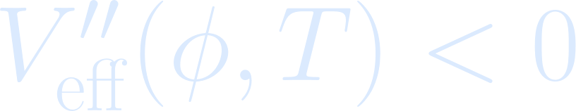 Equation for Step 39: Symmetry Restoration and Instability