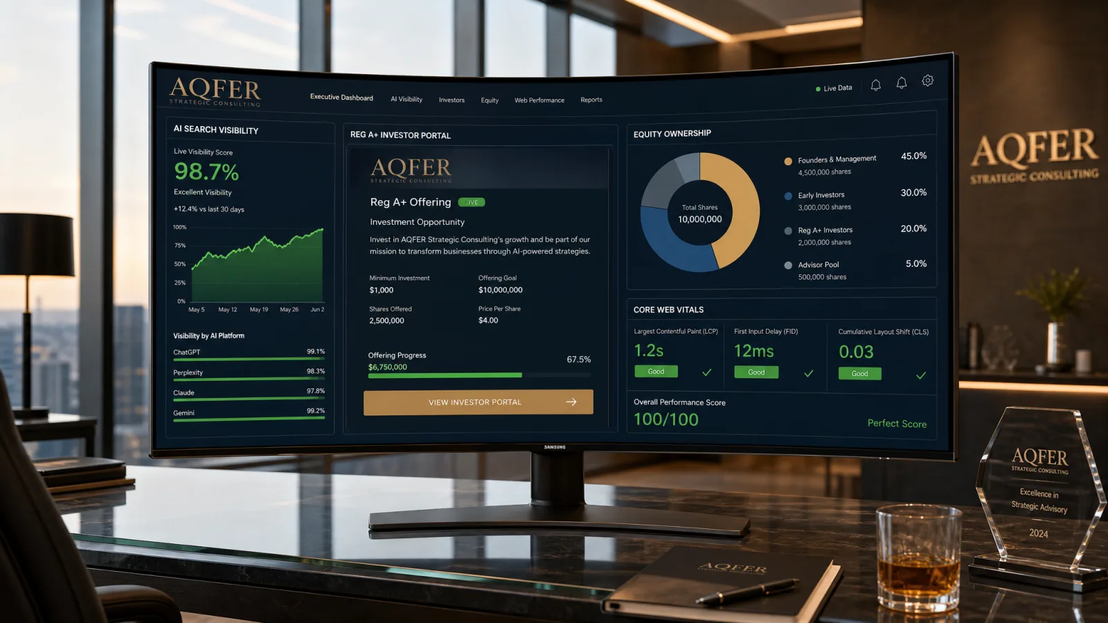 Panel ultra ancho que muestra un portal de inversores Reg A+, métricas de visibilidad en búsqueda con IA, un gráfico circular de participación accionaria y puntuaciones verdes de Core Web Vitals