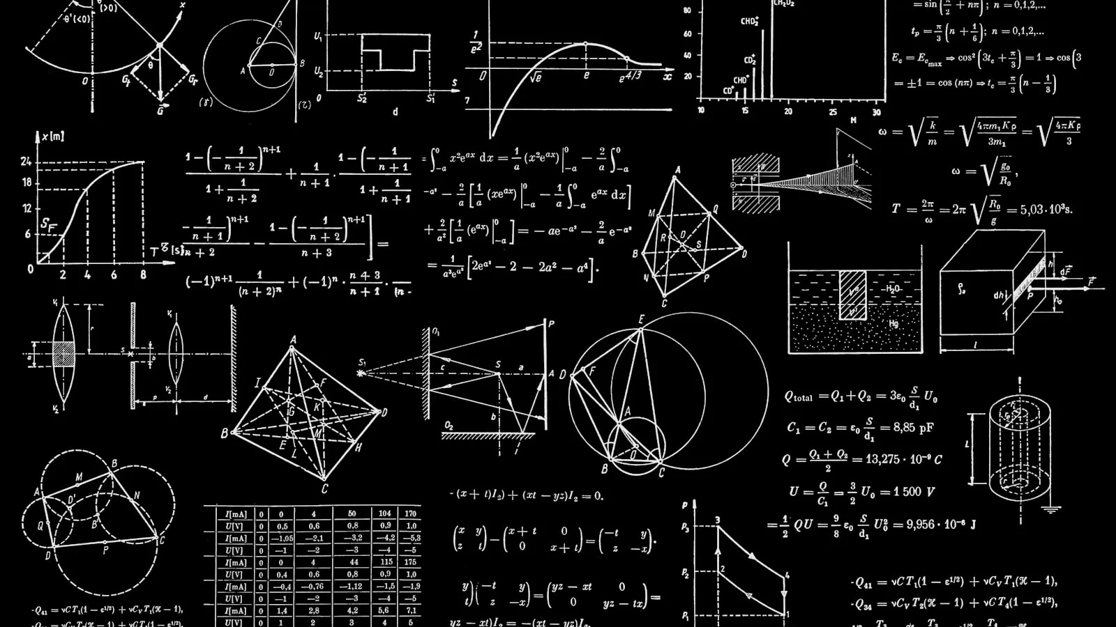 Futuristic mathematical algorithm visualization showing the composite scoring formula with glowing equations, weight percentages as floating orbs, and letter grade scale
