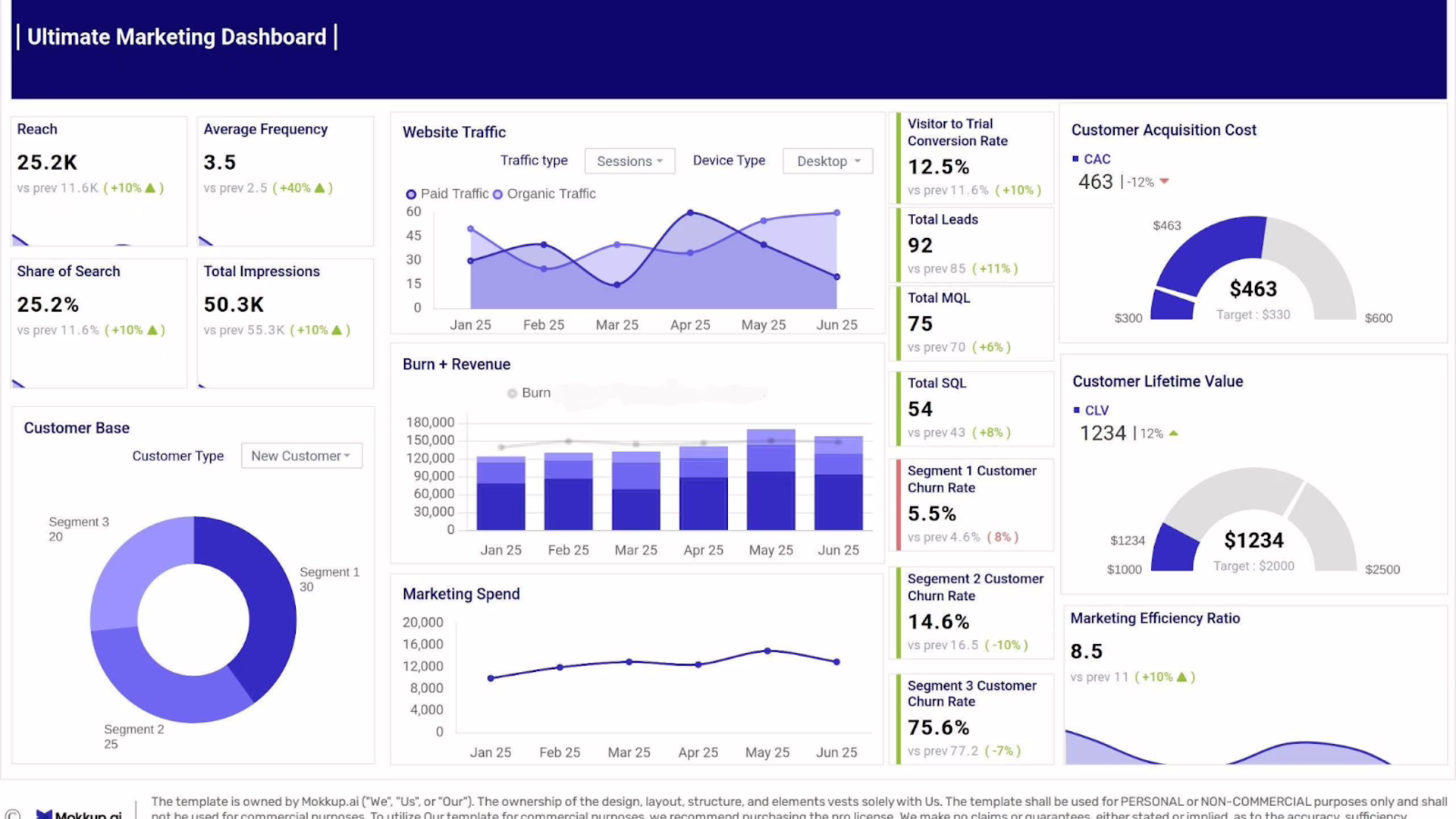 SEO Services: Search Engine Optimization