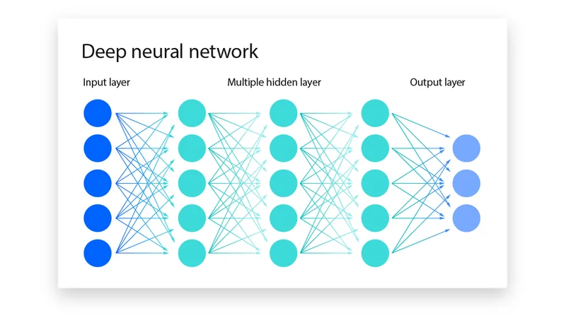 AI optimization service featuring machine learning visualization and neural network processing